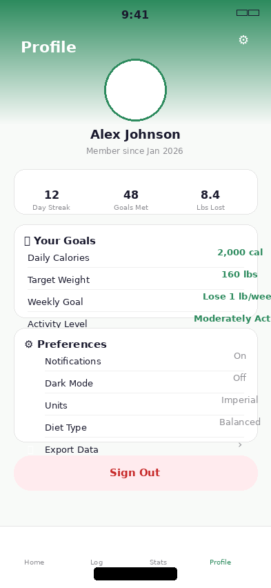 CalorieToday profile screen with goals and streaks